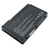 BTP-63D1 14.8V 4400mAh 65Wh laptop akkumulátor