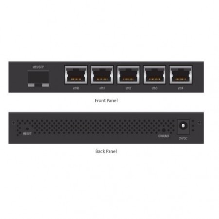 Ubiquiti ER-X-SFP EdgeRouter 