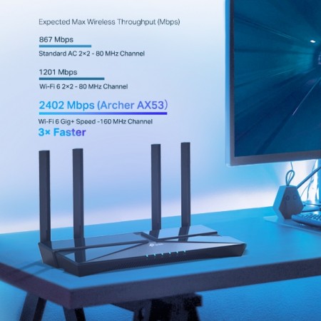 TP-Link ARCHER AX53 AX3000 Dual Band Gigabit Wi-Fi 6 Router