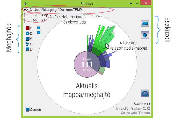 Programajánló: Scanner